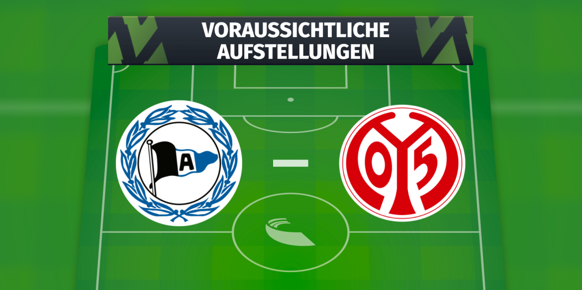 Eintracht Frankfurt – TSG Hoffenheim: Die voraussichtlichen Aufstellungen